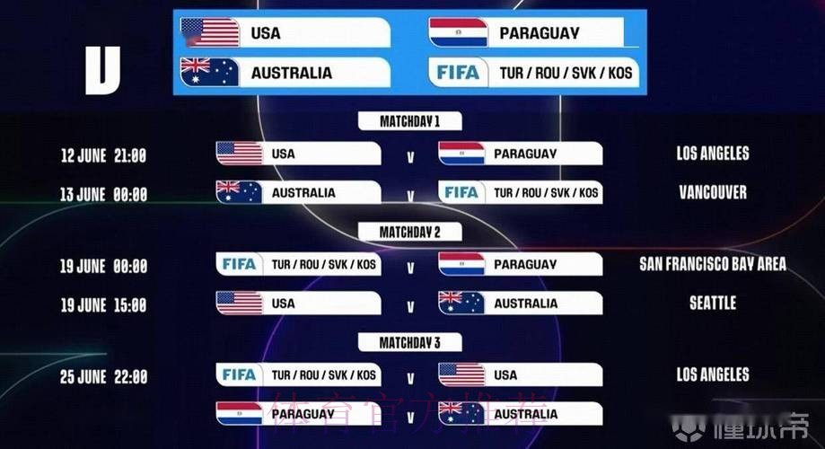 2026世界杯比赛时间分析 2026世界杯比赛时间分析