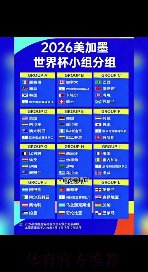 2026世界杯比赛时间分析 2026世界杯比赛时间分析