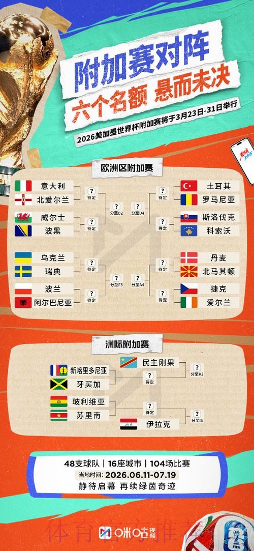 世界杯下注分析官方指南 世界杯下注分析官方指南