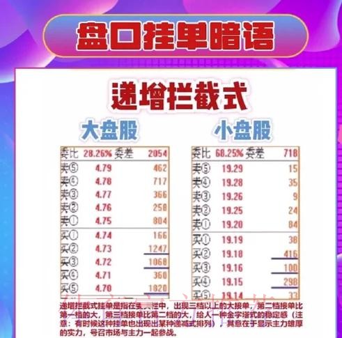2026世界杯盘口策略详解教程 2026世界杯盘口策略详解教程