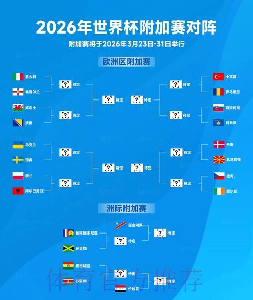 2026世界杯实时比分哪里可以看 2026世界杯实时比分哪里可以看