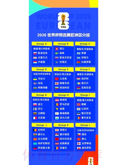 2026世界杯实时比分哪里可以看 2026世界杯实时比分哪里可以看