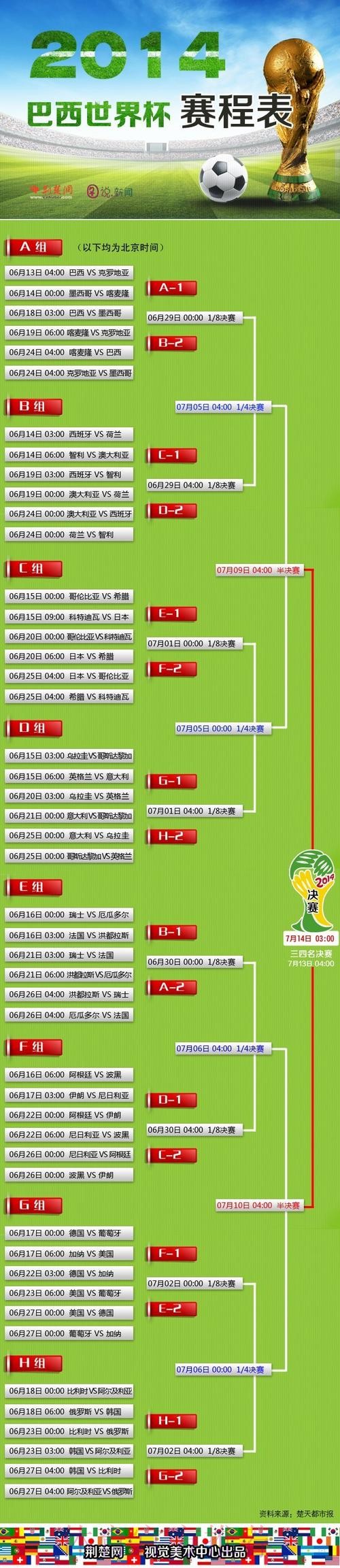 全面解读世界杯外围手机官方平台 全面解读世界杯外围手机官方平台