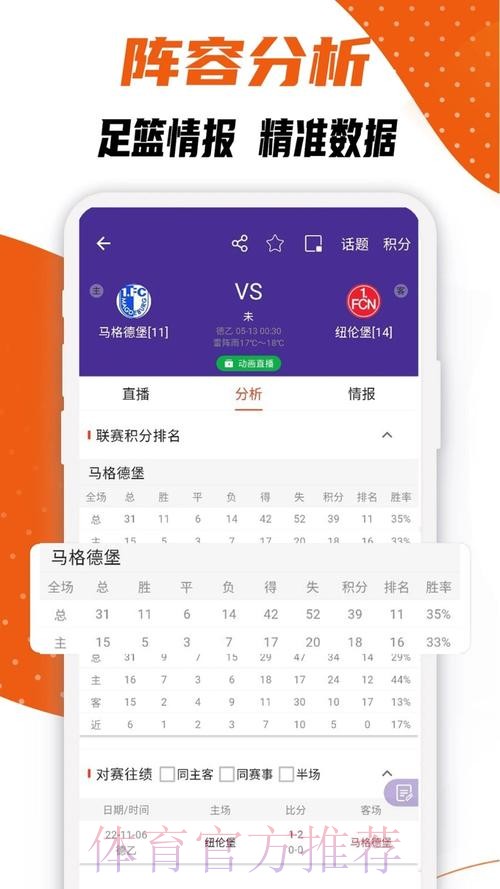 全面掌握世界杯比分的软件 全面掌握世界杯比分的软件