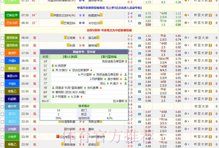 全面掌握世界杯比分的软件 全面掌握世界杯比分的软件