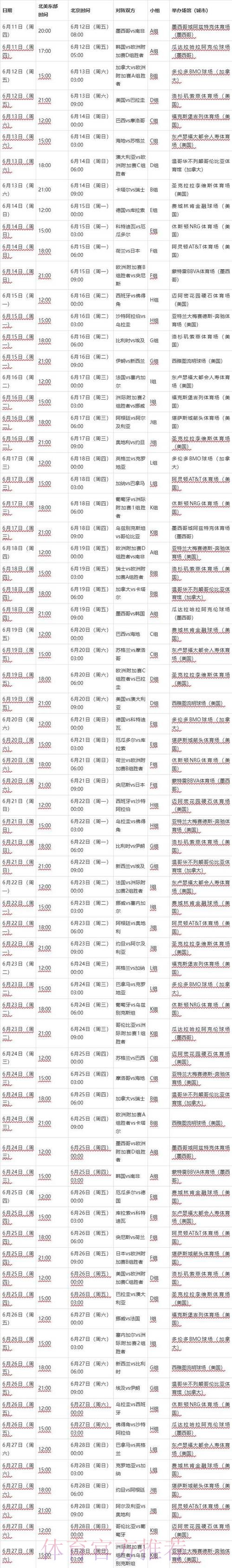 2026世界杯每日赛程 2026世界杯每日赛程